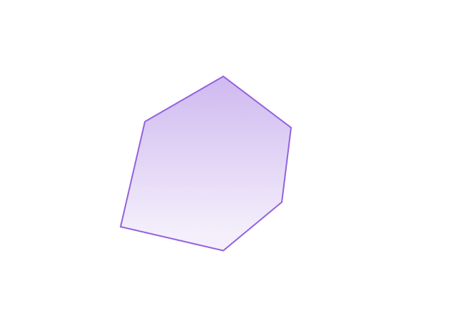 3-Year Export Volume